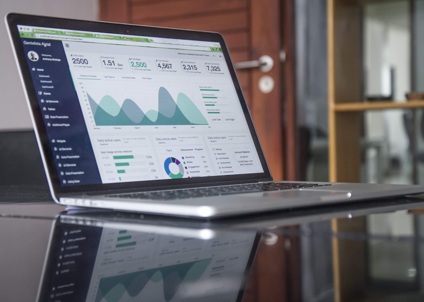 Executive laptop showing analytics dashboard